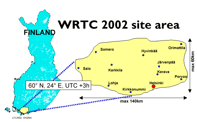 WRTC2002 stations
